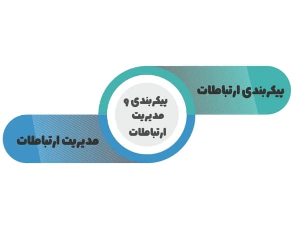 دانلود نرم افزار Delta_IA-PLC_COMMGR
