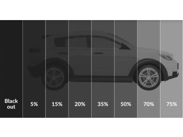 انواع شیشه دودی خودرو