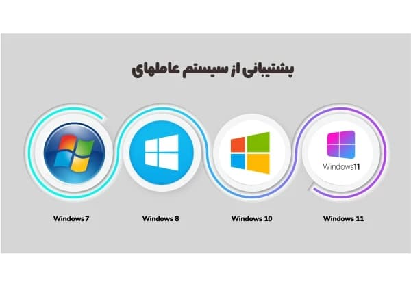 دانلود نرم افزار ISPSoft V3.15