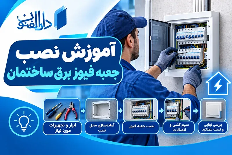 آموزش نصب جعبه فیوز برق ساختمان به طرز اصولی
