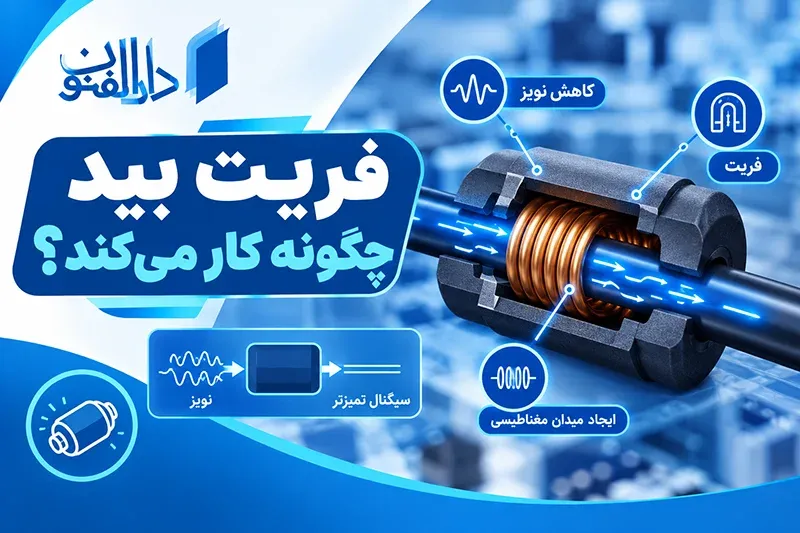 فریت بید چیست؟ کاربرد Ferrite Bead در فیلتر نویز و طراحی بردهای الکترونیکی