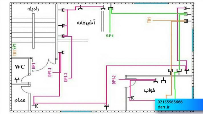 نقشه سیم‌کشی ساختمان؛ راهنمای کامل استفاده از نقشه برق ساختمان
