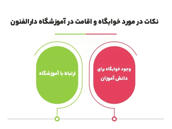 آموزش برق خودرو در مشهد