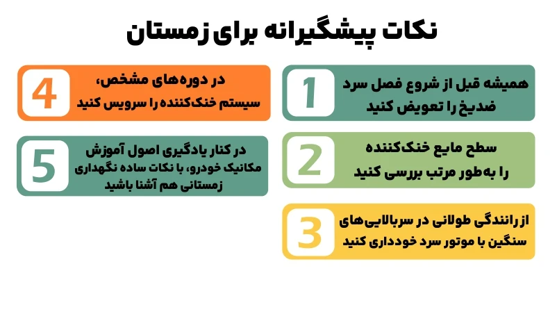 نکات پیشگیرانه برای زمستان