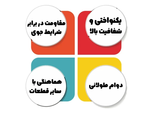 ویژگی‌های رنگ فابریک 