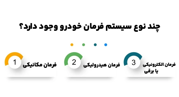 چند نوع سیستم فرمان خودرو وجود دارد؟